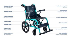 Silla de Ruedas Manual OGI Chika 400