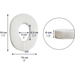 Almohada para oreja con Agujero para Condrodermatitis