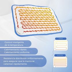 Almohadilla eléctrica 40x30 cm Apagado automático