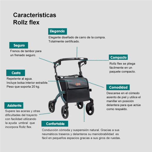 Andador carro de compra Rollz Flex