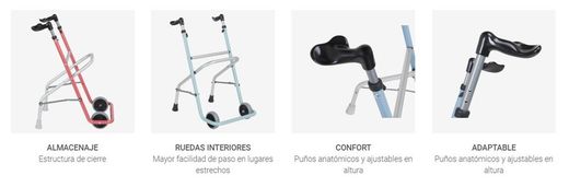 Andador infantil Casper