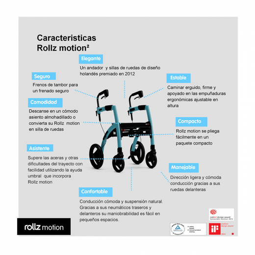 Andador, rollator y silla de ruedas Rollz Motion