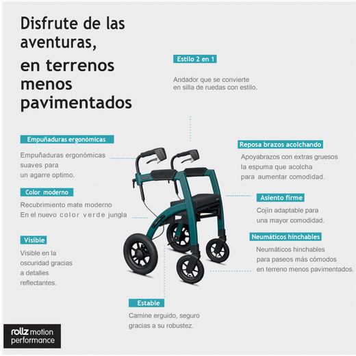 Andador y silla de ruedas Rollz Motion Performance