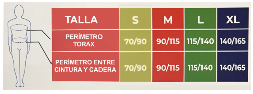 Arnés de bipedestación TORNEO