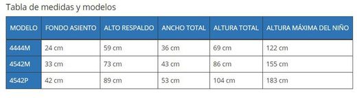 Asiento  con base movil