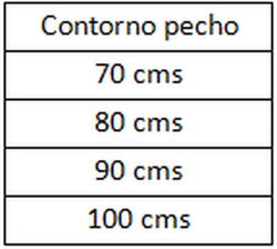 Banda de pecho, Mainat