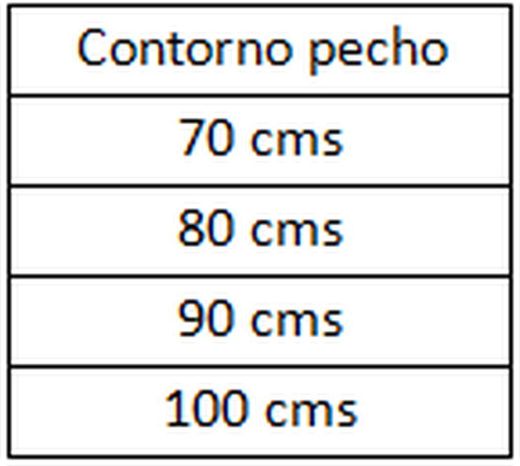 Banda de pecho, Mainat