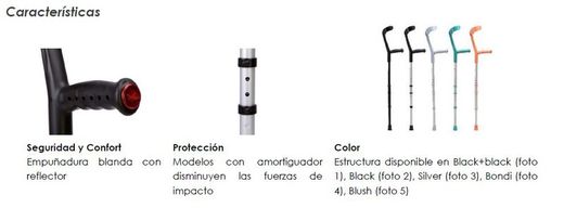 Bastones con Amortiguación , el par