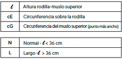 BIFLEX SELF ADJUST MUSLO