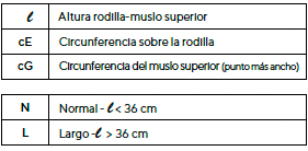BIFLEX SELF ADJUST MUSLO