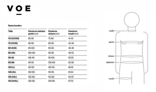 Body , por encima de la rodilla, para cirugia de abdomen y gluteos