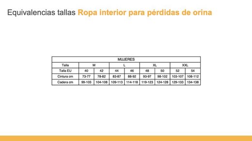 Bragas incontenencia, ropa interior para pérdidas de orina