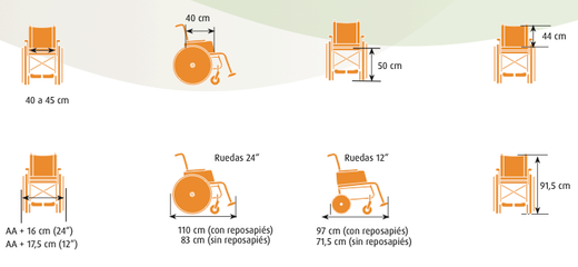 Silla de ruedas Breezy 90