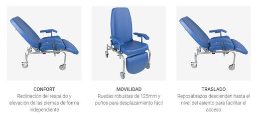 Butaca sillón de descanso con ruedas Oriental