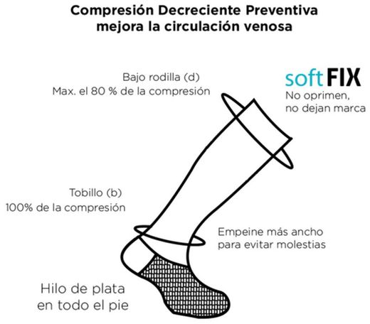 Calcetín compresion preventiva ultra elástico medilast