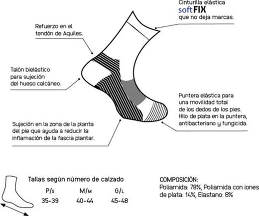 Calcetines para FASCITIS PLANTAR corto