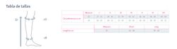 Mediven Ulcerkit Refill, mediven® ulcer , Recambio de mediven® ulcer Kit