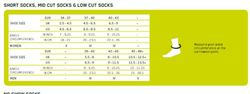Calcetines cortos 3.0 de compresión.Los Originales