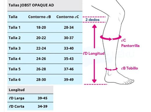 Calcetines Jobst Opaque