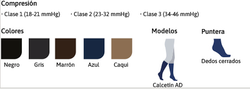 Calcetines JOBST® For Men Ambition