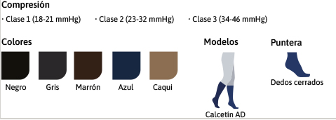 Calcetines JOBST® For Men Ambition