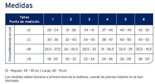 calcetines JOBST® forMen Explore