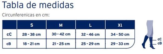 Calcetines SPORT de JOBST