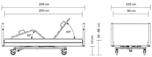 Cama electrónica con carro elevador ORION