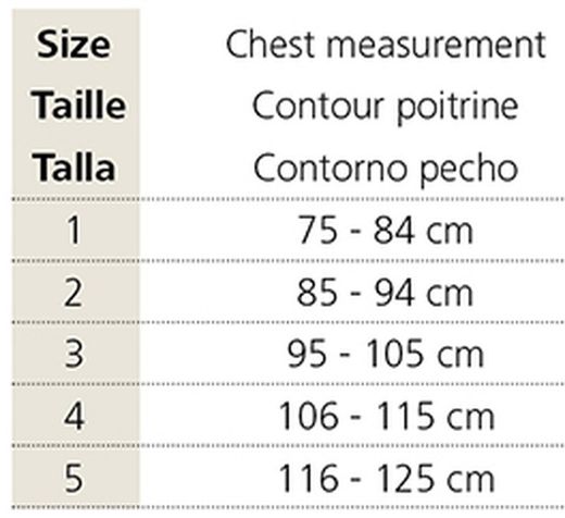 Chaleco faja post-ginecomastia, Mainat