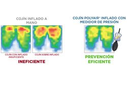 Cojín antiescaras de aire con 2 válvulas POLYAIR®. C6 C10