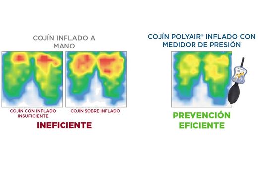 Cojín antiescaras de aire con 2 válvulas POLYAIR®. C6 C10