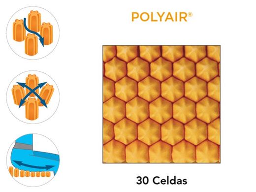Cojín antiescaras de aire con 2 válvulas POLYAIR®. C6 C10