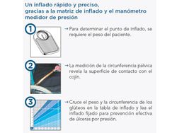 Cojín antiescaras de aire con 2 válvulas POLYAIR®. C6 C10