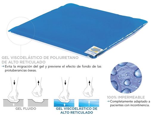 Cojín antiescaras de flotación de gel de silicona.