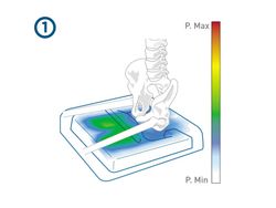 Cojín antiescaras ergonómico "viscoflex-plus postural"