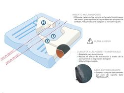 Cojín antiescaras ergonómico "viscoflex-plus postural"