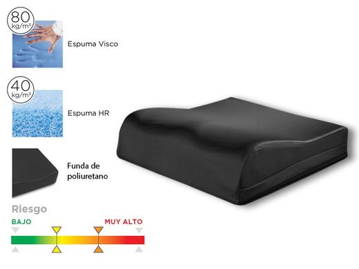Cojín antiescaras viscoelástico postural.
