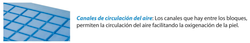 Colchon "combiflex" 90x200x15, con OBSEQUIO de funda.