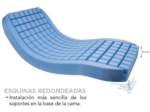 Colchon de poliuretano "polyplot" 90x200x14 cm.