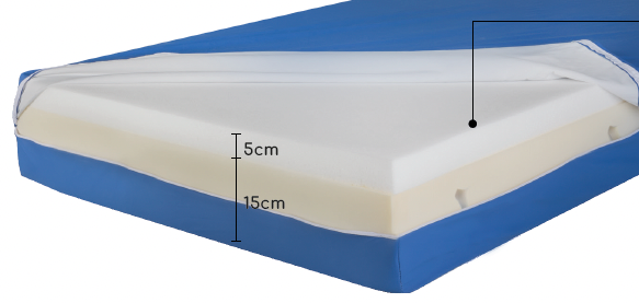 Colchon Sobrepeso Ortopedico Sanitario 105 x 180