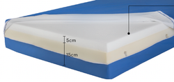 Colchon Sobrepeso Ortopedico Sanitario