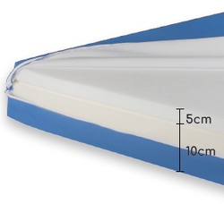 Colchon Viscoplus Ortopedico Sanitario