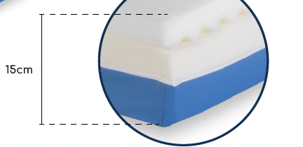 Colchon Viscoplus Ortopedico Sanitario