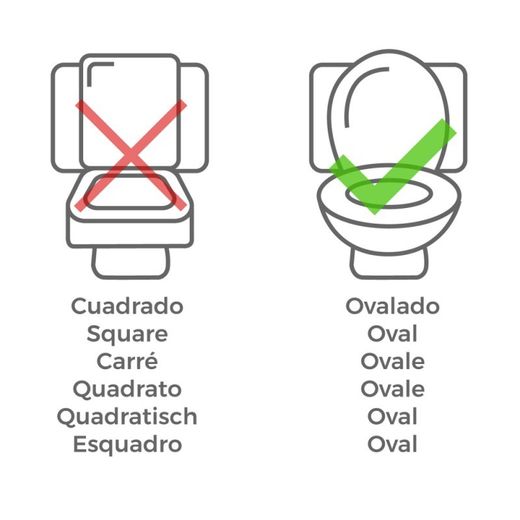 Elevador WC ,Con tapa ,Adaptable ,Regulable, Inclinable ,Reposabrazos abatibles