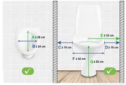 Elevador WC Eléctrico (150 kg), Alzador Inodoro con Apoyabrazos  KMINA