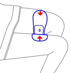 Entrenador suelo pelvico