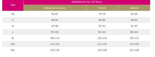 Faja de compresión VHmS Comfort