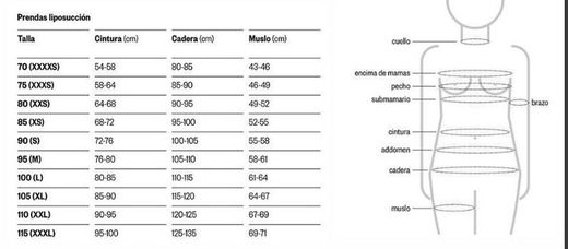 Faja  liposuccion abdominal mujer