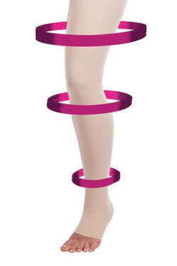 Faja pantalónpost liposucción  lipoelastic lipedema