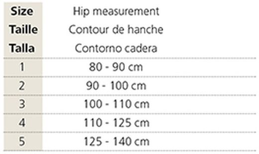 Faja para liposucción body, Mainat